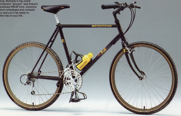 1988 Mt. Fuji Ltd.