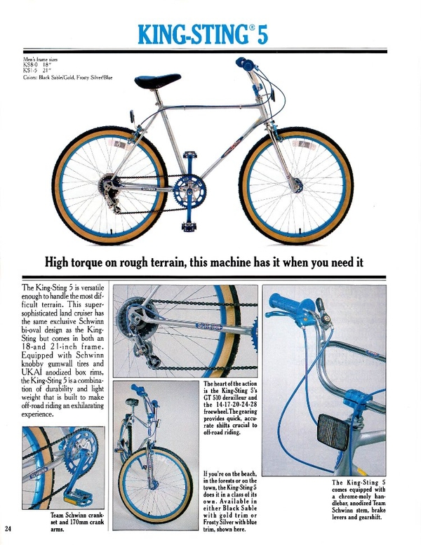 http://bikecatalogs.org/SCHWINN/1981/Catalog/King-Sting_5.html